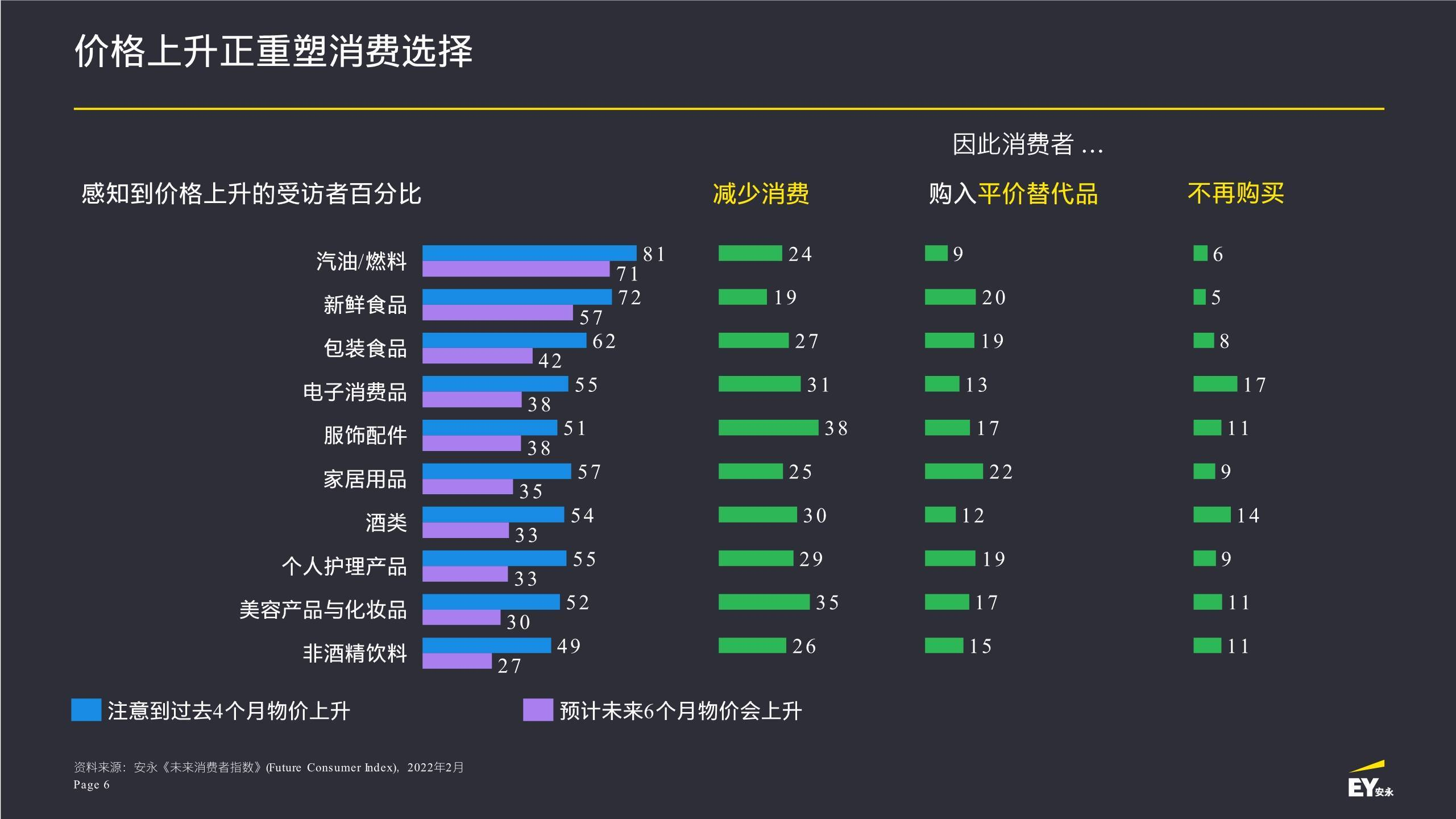 产品经理，产品经理网站